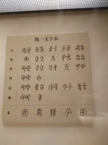 秦统一文字表~车同轨,书同文,大秦统一功不可没