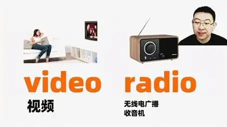 video和radio的结尾容易混淆?1分钟教你区分小妙招!