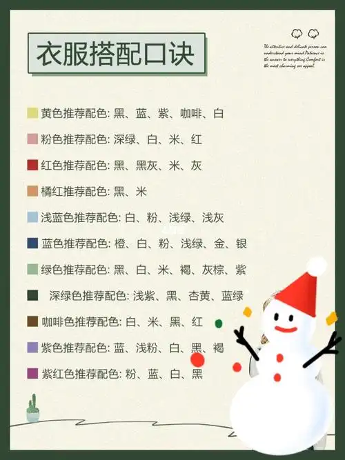 衣服搭配口诀~_肤色_衣服搭配_暖色调_荧光色_浅粉色_衣服搭配口诀