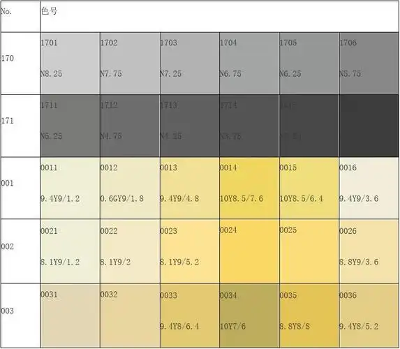 cbcc中国建筑色卡千色卡色查询表