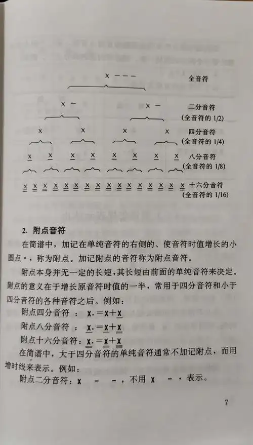 怎样识简谱(一)音的高低与长短