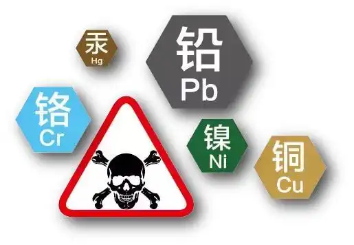环保最全的各国对重金属污染环保标准汇总干货