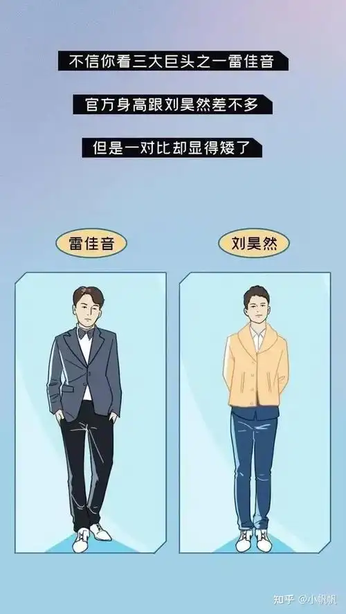为何一米七的男生与女生身高差距如此大