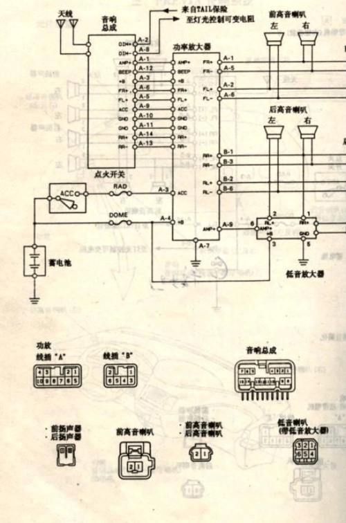 几十种汽车音响尾线接线定义