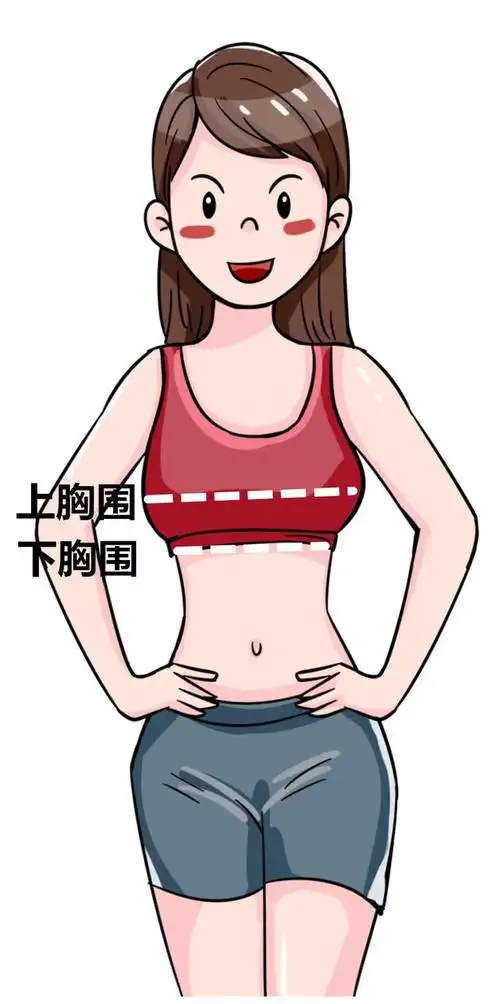 这几天冲浪,tina看到这张"女生受欢迎罩杯排行榜"又流行起来了.