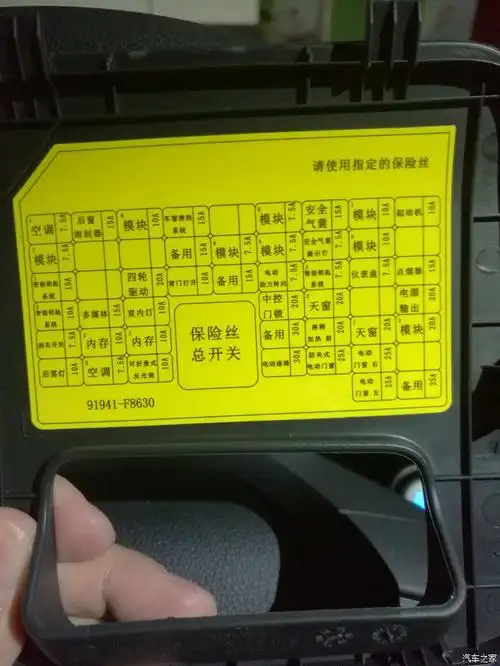 这个对应的保险丝是哪个,求解