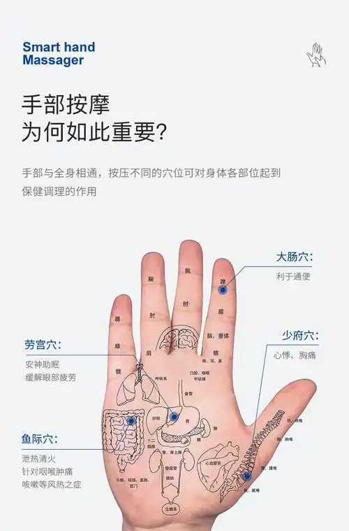 何浩明drhos气囊按压热敷手部按摩器