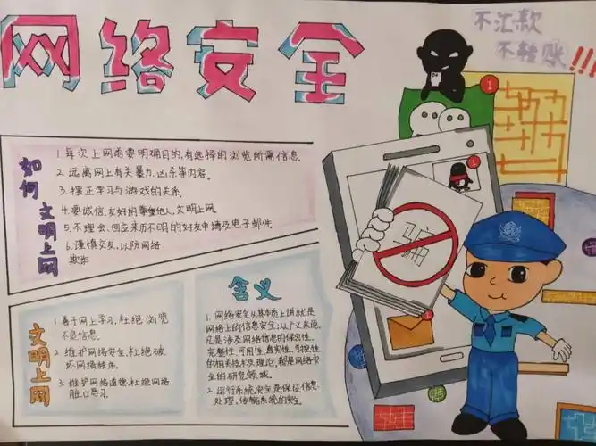 网络安全的手抄报