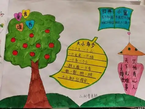 语文小报二年级