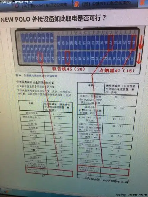 检查点烟器保险丝,看你的说明书,找到位置