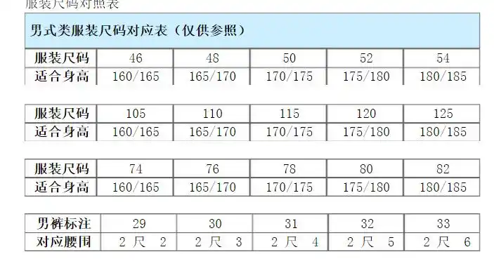 男装尺码105是多少
