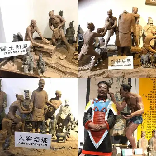 兵马俑繁复的制作过程充分展示了中国人民无穷无尽的智慧