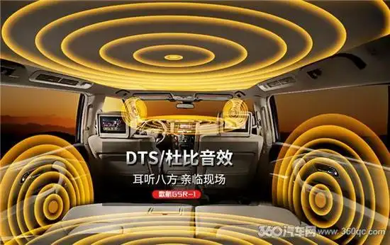 71声道输出dts杜比音效360度环绕这些全都要它就能搞定