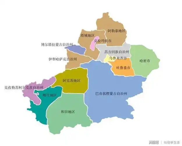 新疆概况之独具特色的行政区划,大市中有小市