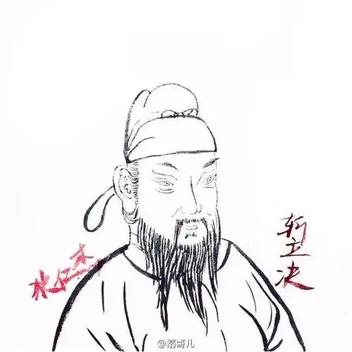 王者荣耀五黑头像 狄仁杰