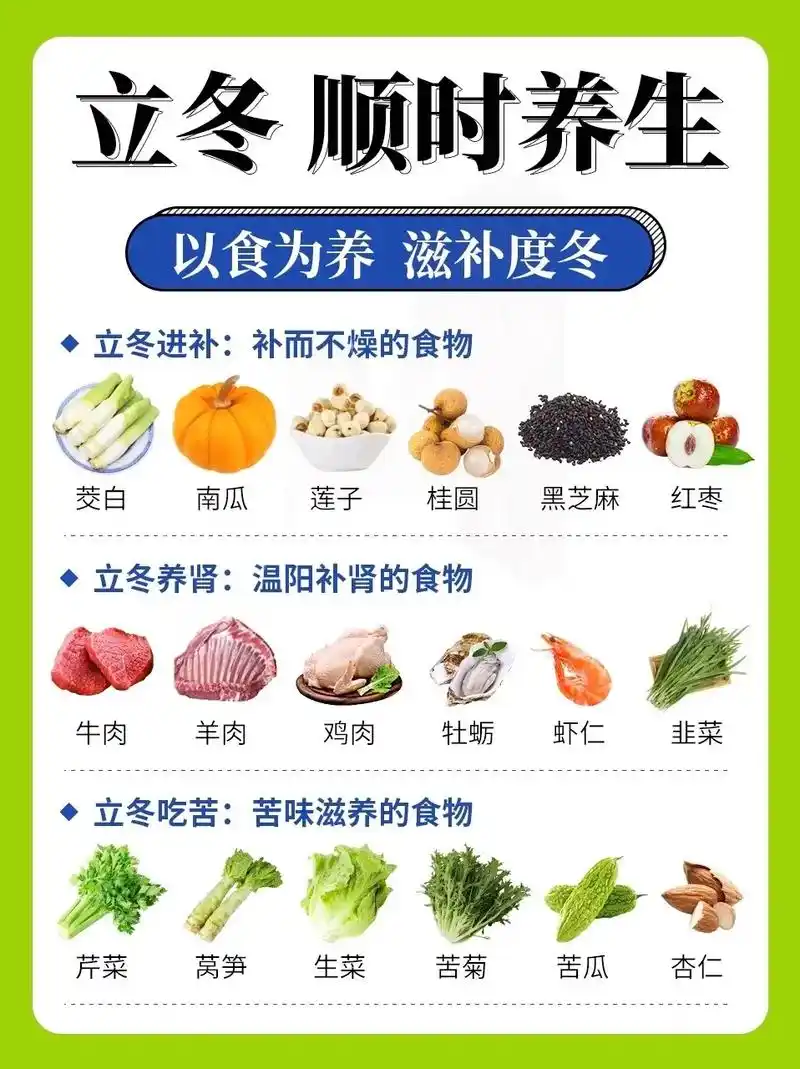 温暖又走心的冬季养生合集