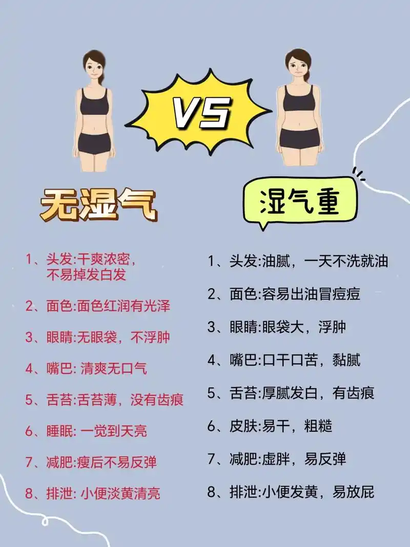 俗话说"十人九湿",大部分人都湿气重,与饮食习惯,不良的生活 - 抖音