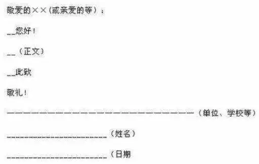 (空两格写) 正文(顶格写)此致敬礼或(空两格写)祝福语右下角写姓名