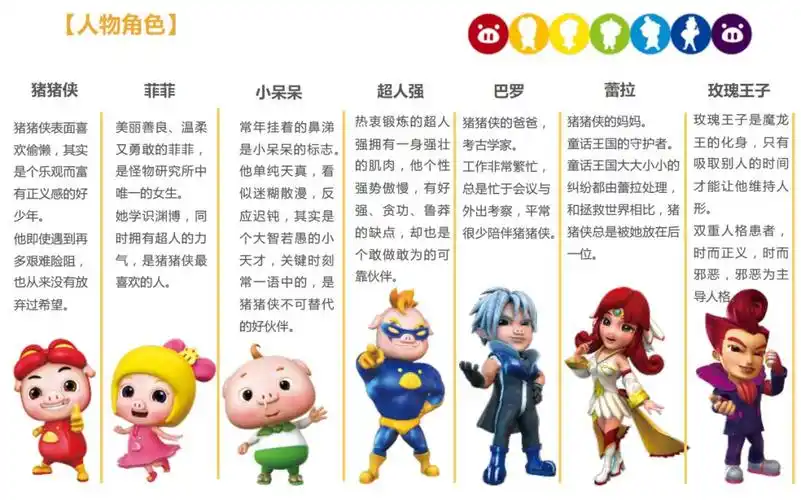 精品剧目进巴中儿童剧猪猪侠之时间去哪儿即将来袭快带上你家萌娃看剧