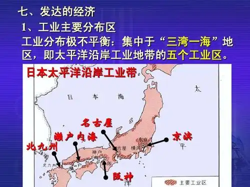 (高中地理)区域地理课件--东亚(含日本)ppt
