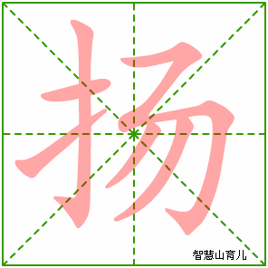 扬的笔顺 笔画数:6 拼音:yáng 部首:扌 笔画数:6 拼音:yáng 部首:扌