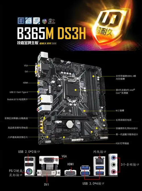 技嘉(gigabyte)主板b365m ds3h 技嘉(gigabyte) b365m ds3h 英特尔 i7