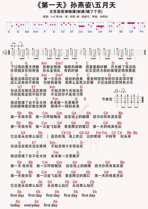 >>孙燕姿《第一天》尤克里里谱