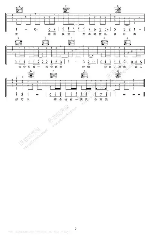 海阔天空指弹谱beyond木吉他独奏谱图片谱