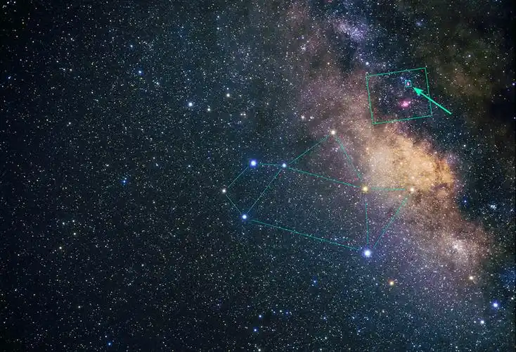 南斗六星都是什么星?与北斗七星有什么关系?