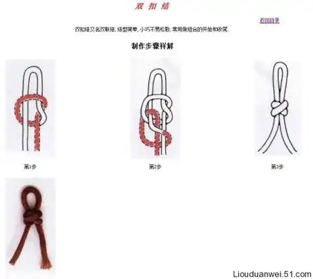 [转载]玉器挂绳打结方法
