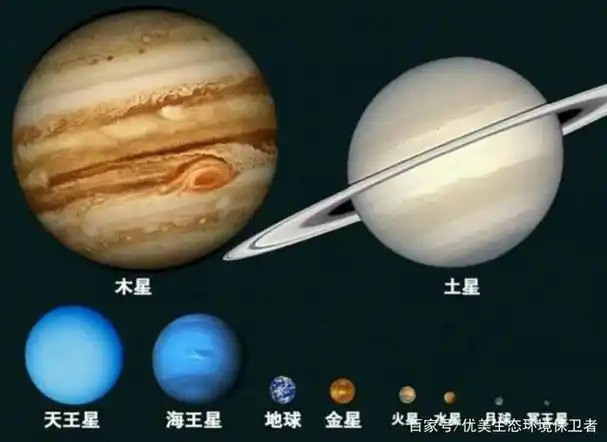 木星是太阳系内最大的一颗行星,也是一颗气体星球,它的质量是1.