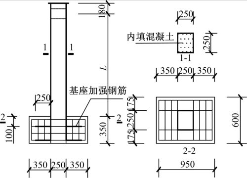 方钢管混凝土柱的抗震性能试验研究