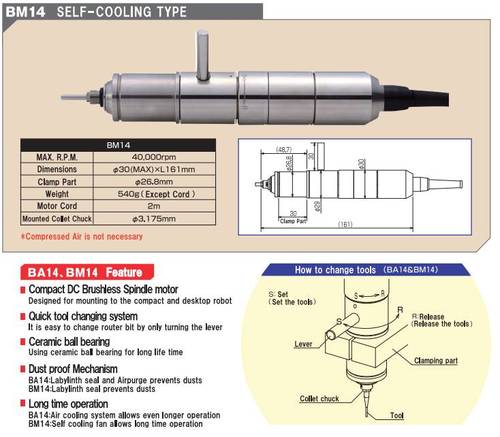 供应进口日本urawa浦和 um23高速主轴马达专用于pcb分板机雕刻机