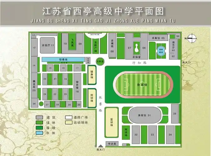 江苏省西亭高级中学班级设置