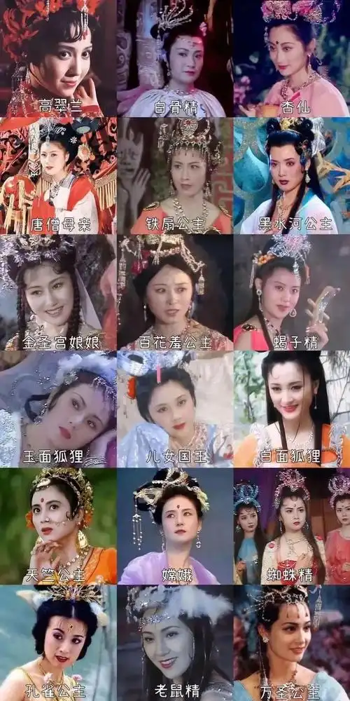 86版《西游记》:马兰出镜仅三分钟,没台词,成了花费最高的演员