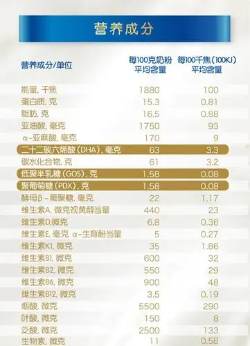 美赞臣蓝臻幼儿配方奶粉3段 900克罐装