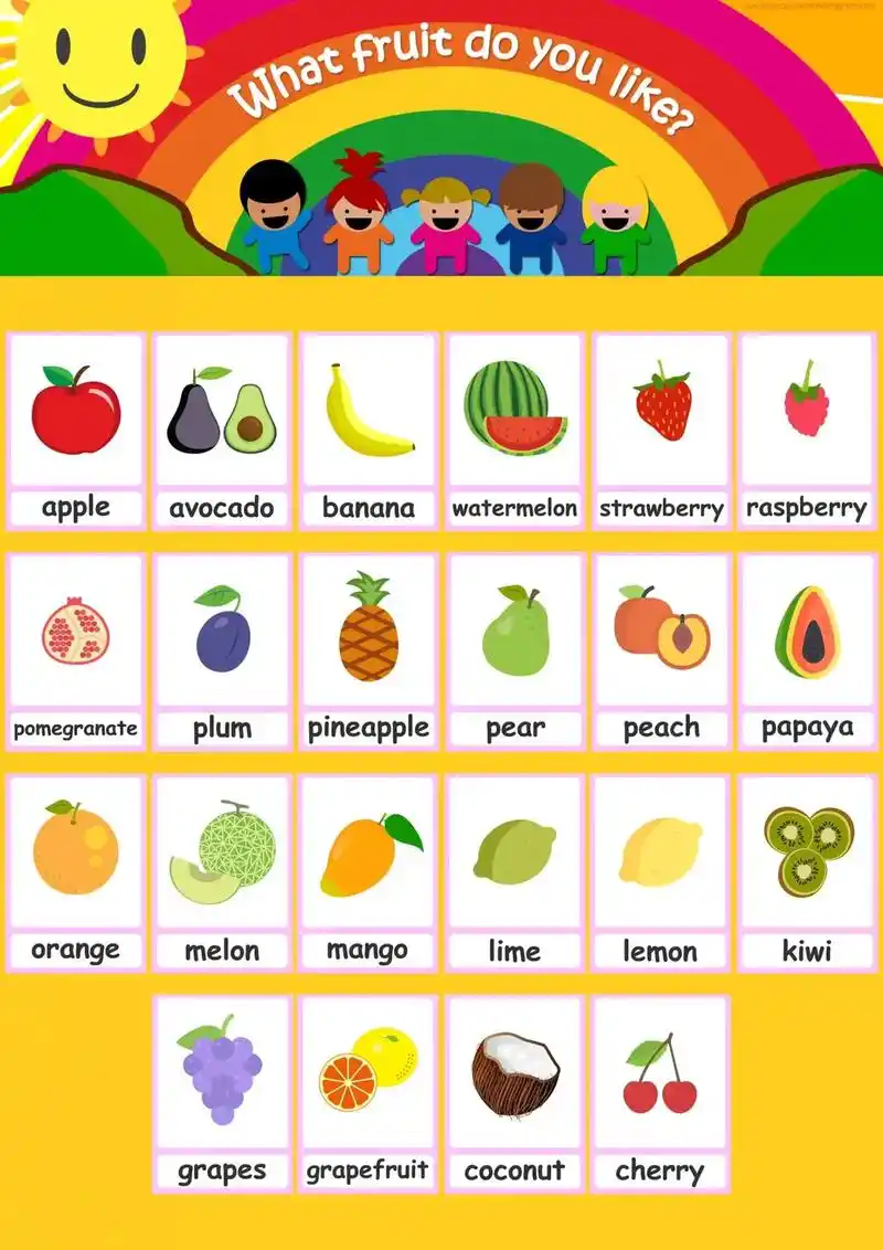 英语食物单词卡 闪卡 海报.#英语启蒙 #英语单词卡 #闪卡 - 抖音