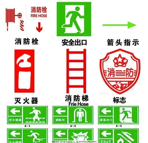 小朋友要认清逃生方向的标志哦!