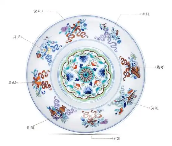 从八宝纹里来一窥究竟