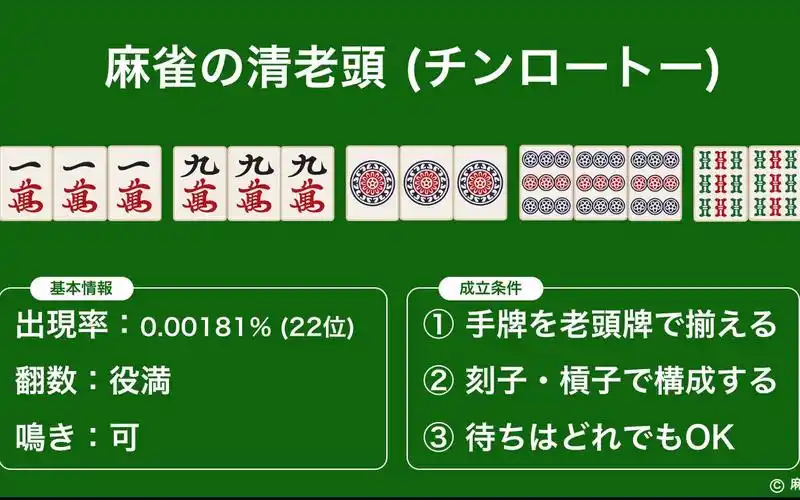 【雀魂】清老头
