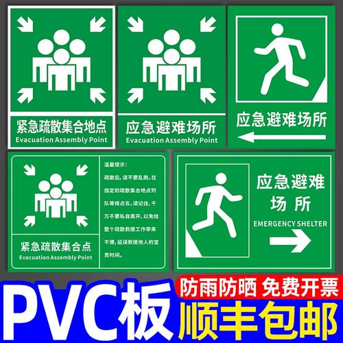 应急避难场所间指示牌紧急疏散集合点标识避险安全逃生标志提示墙贴纸