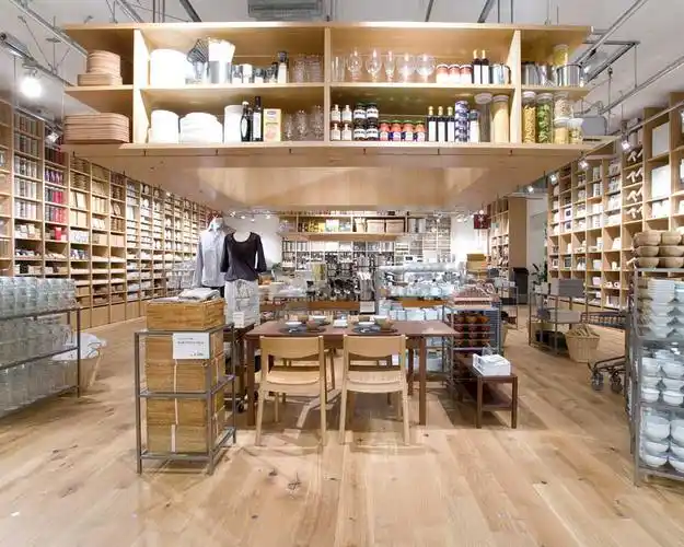 life style store生活方式店:muji无印良品