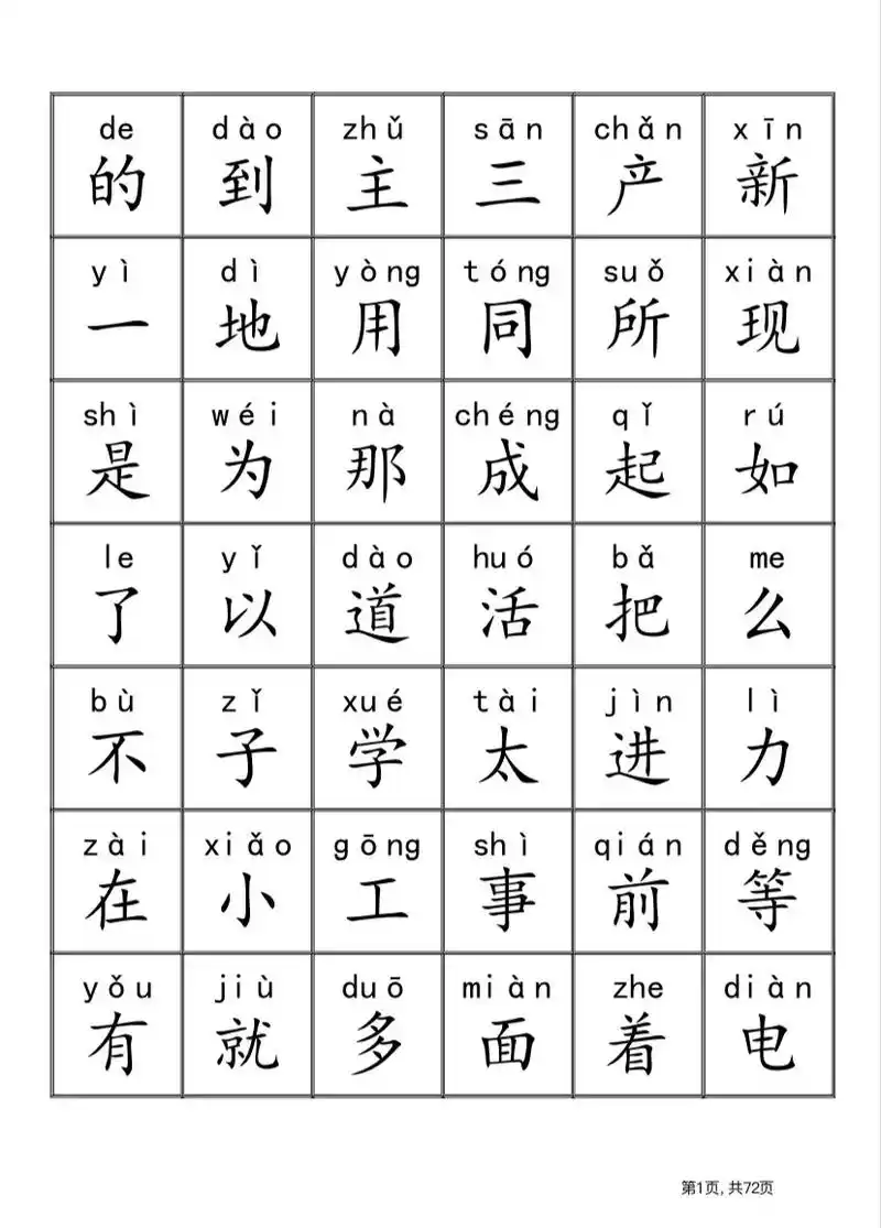 三千字识字检测表,含拼音.可以打印 - 抖音