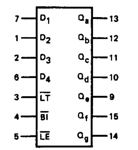 工学 课程设计——人数计的制作1 图3  74hc411引脚图 74hc4511的功能