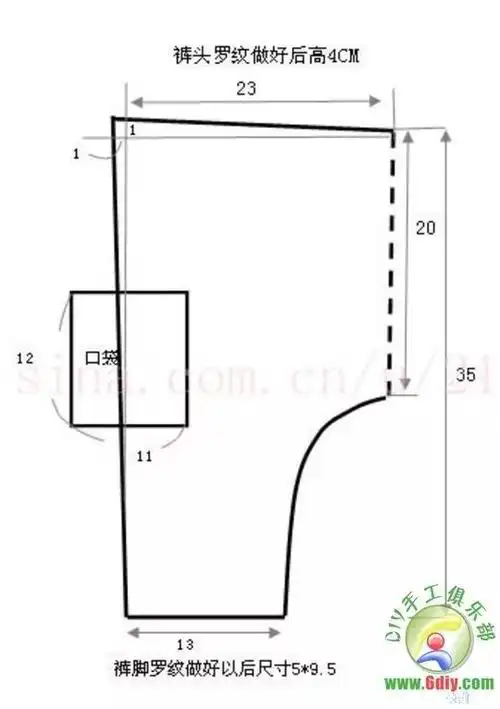 宝宝垮裤剪裁图收集