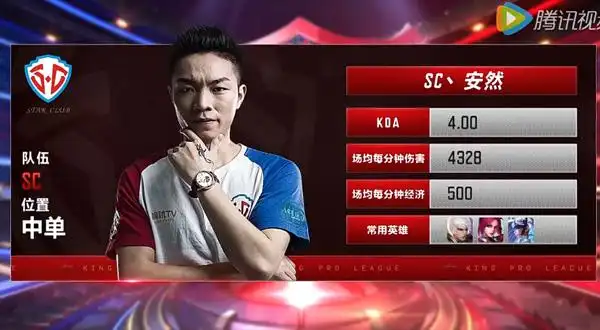 【kpl】他们就是队伍的灵魂——盘点kpl三大中单