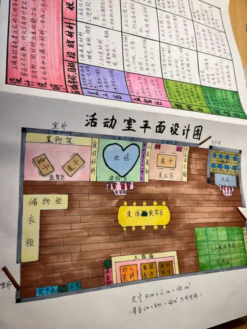 学前|环创作业|幼儿活动室平面设计图 十二月的第一天交作业啦94