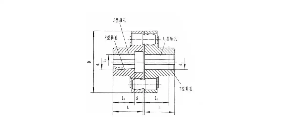 hl5弹性柱销联轴器lx注销连轴器厂家