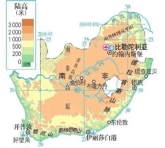 南非需求量最大农机:拖拉机,联合收割机|南非农机市场调研报告Ⅰ