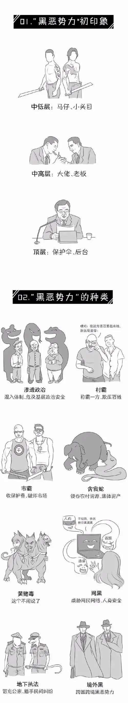 【平安建设】平安建设宣传知识——扫黑除恶篇